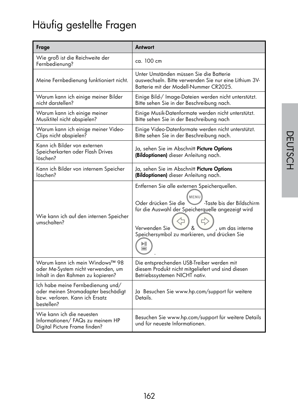 Häufig gestellte fragen, Deutsch | HP DF770 User Manual | Page 163 / 356