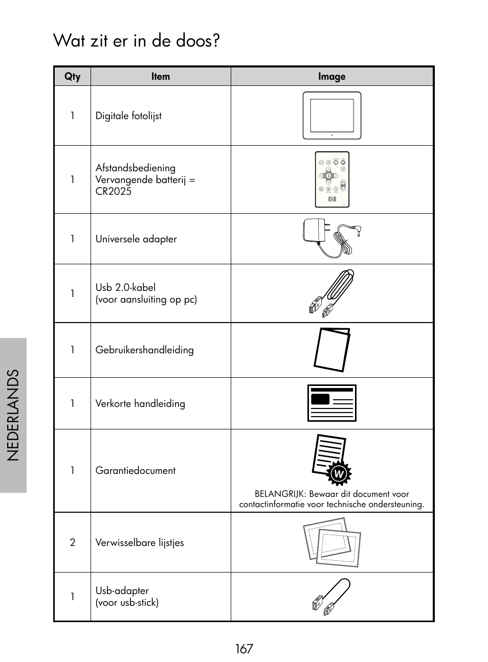 Wat zit er in de doos, Nede rlan d s | HP DF770 User Manual | Page 168 / 356