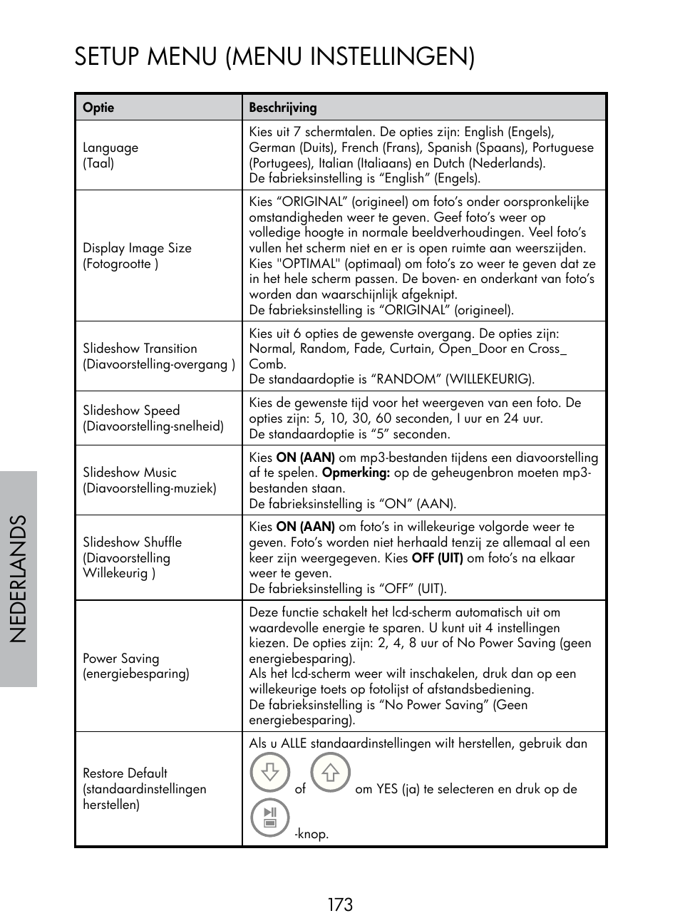 Setup menu (menu instellingen), Nede rlan d s | HP DF770 User Manual | Page 174 / 356