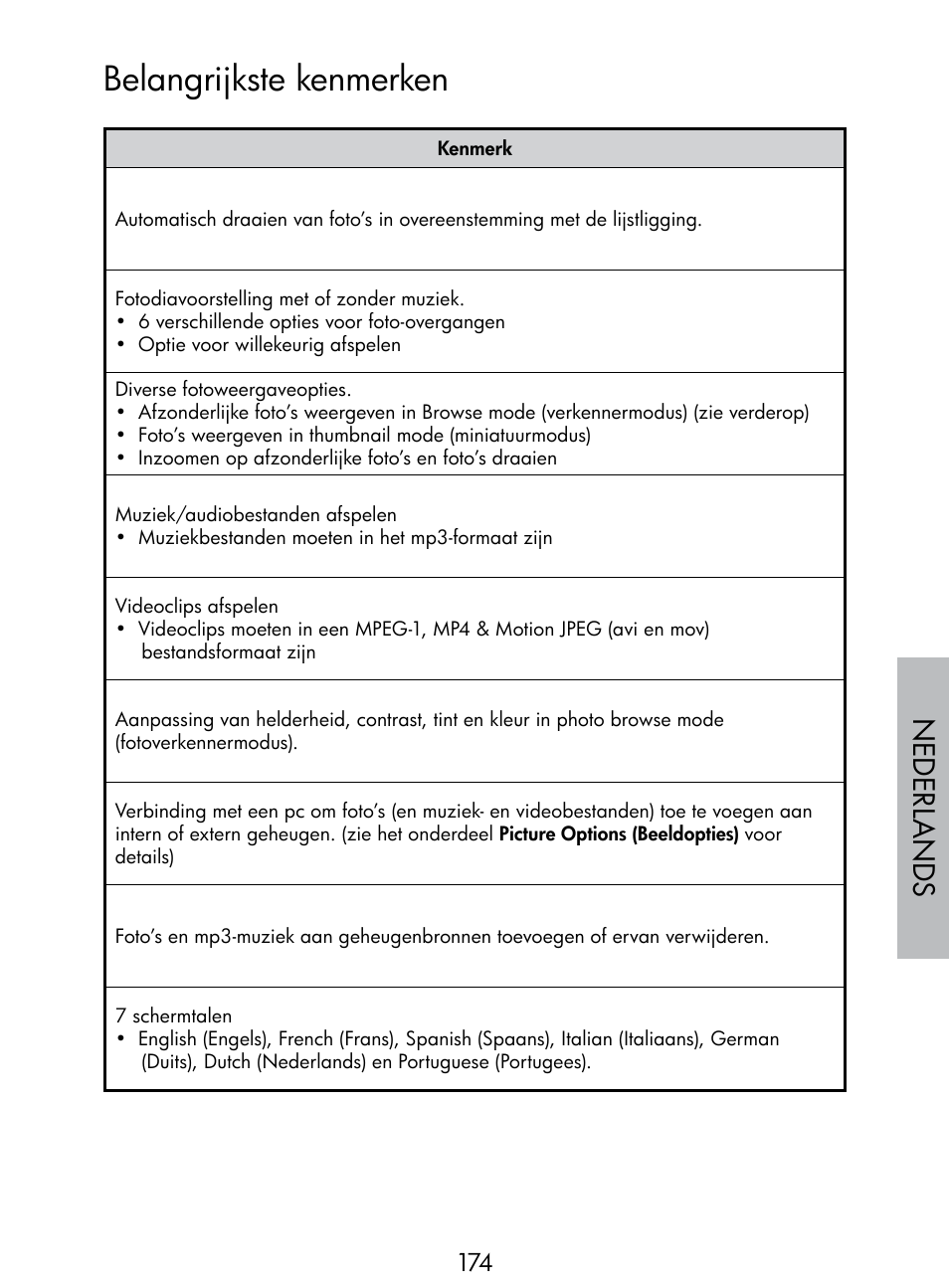 Belangrijkste kenmerken, Nede rlan d s | HP DF770 User Manual | Page 175 / 356