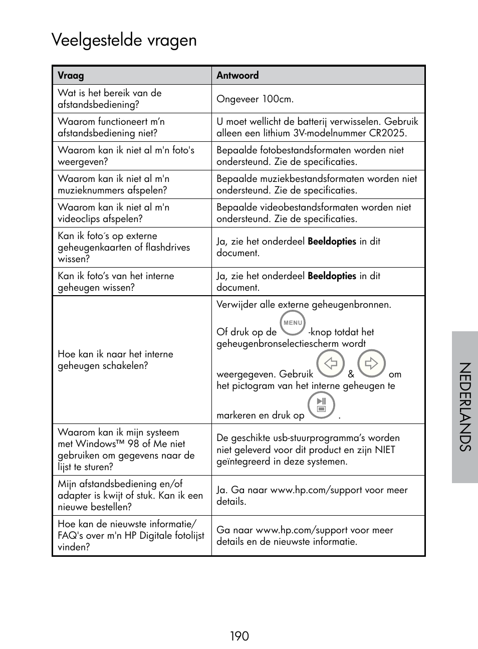 Veelgestelde vragen, Nede rlan d s | HP DF770 User Manual | Page 191 / 356