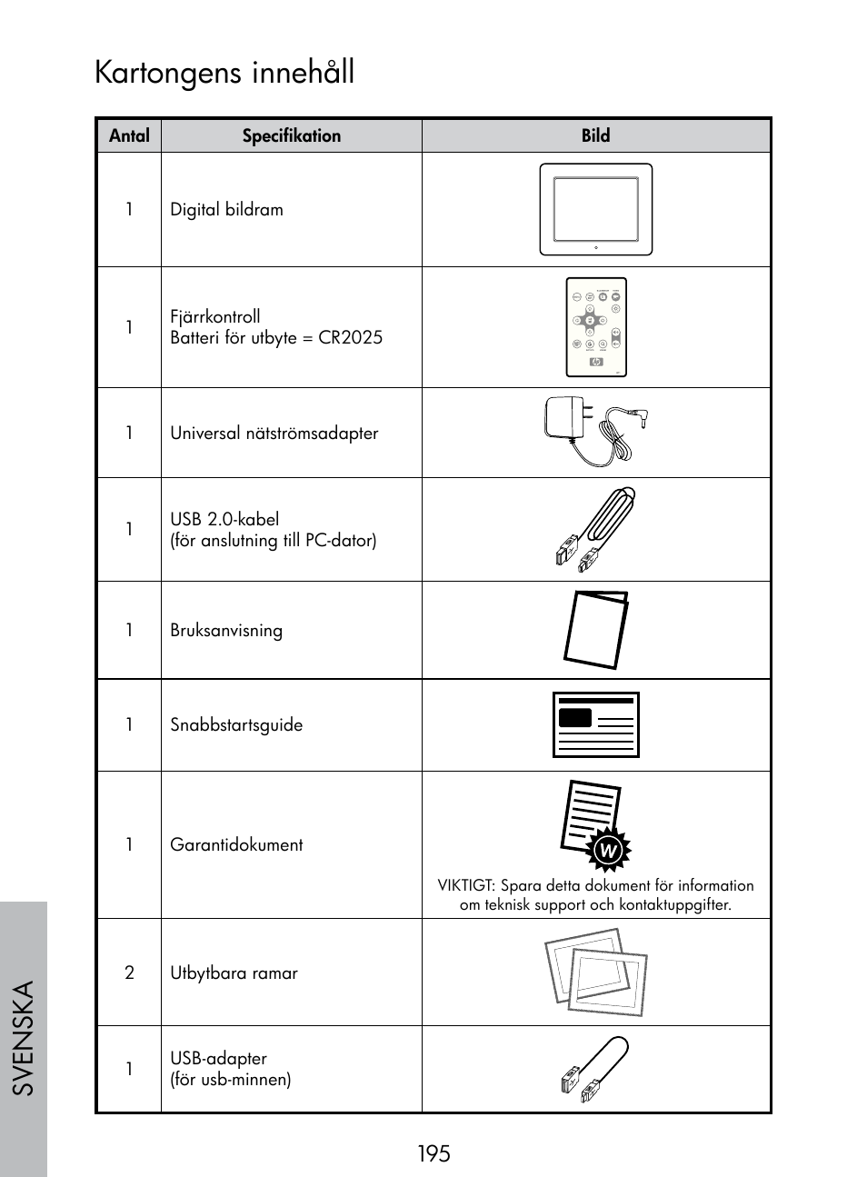 Kartongens innehåll, Sv enska | HP DF770 User Manual | Page 196 / 356