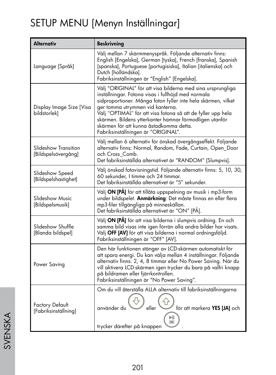 Setup menu [menyn inställningar, Sv enska | HP DF770 User Manual | Page 202 / 356