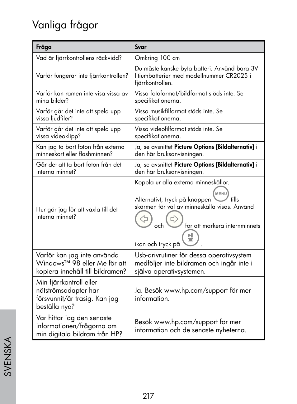 Vanliga frågor, Sv enska | HP DF770 User Manual | Page 218 / 356