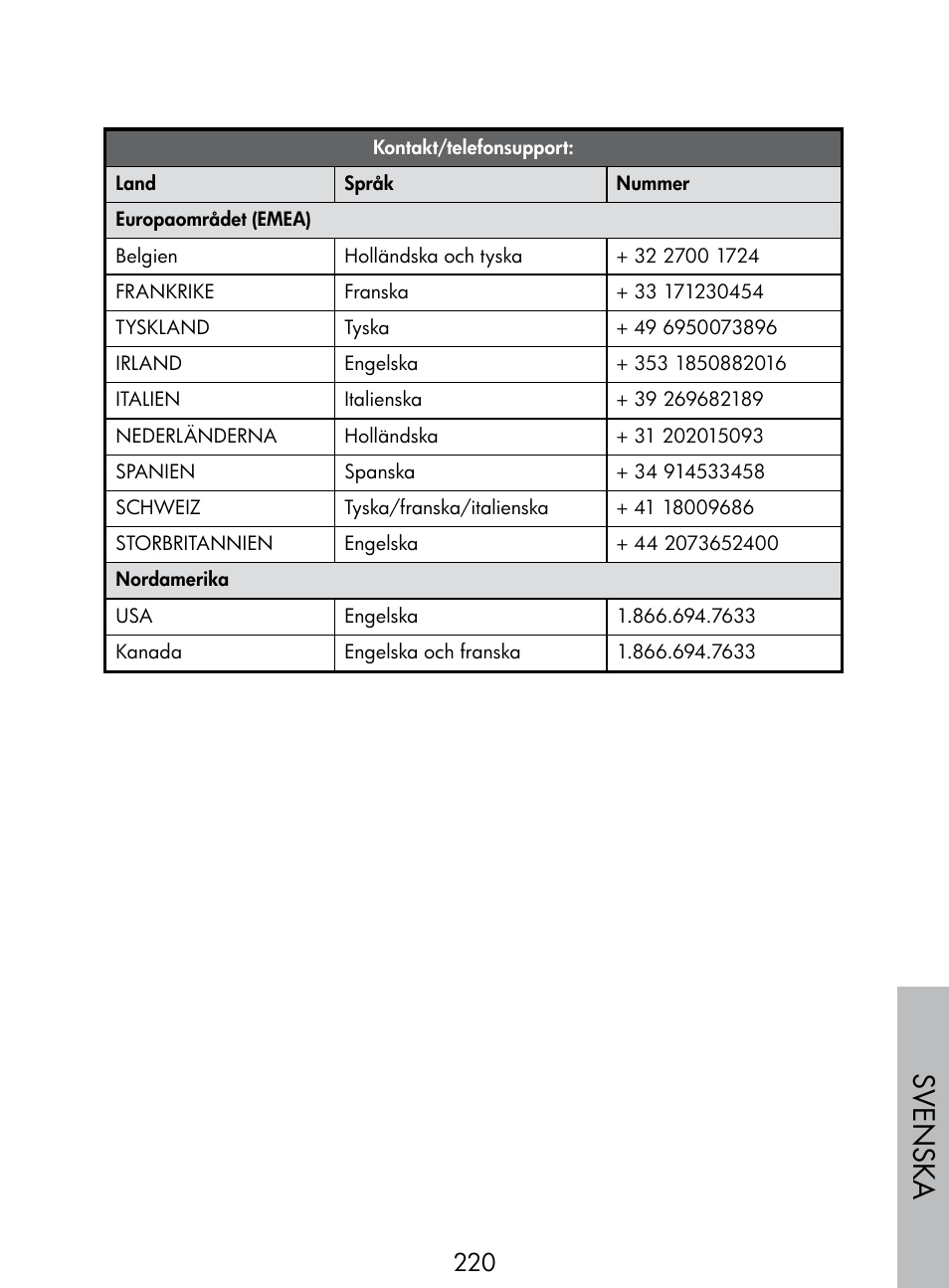 Sv enska | HP DF770 User Manual | Page 221 / 356