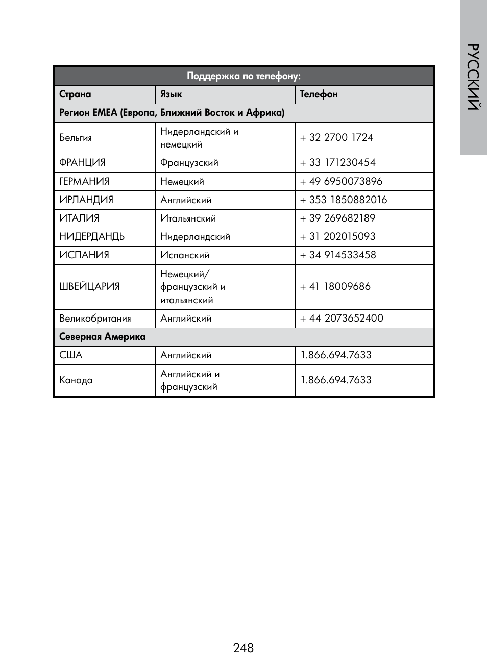 Русский | HP DF770 User Manual | Page 249 / 356