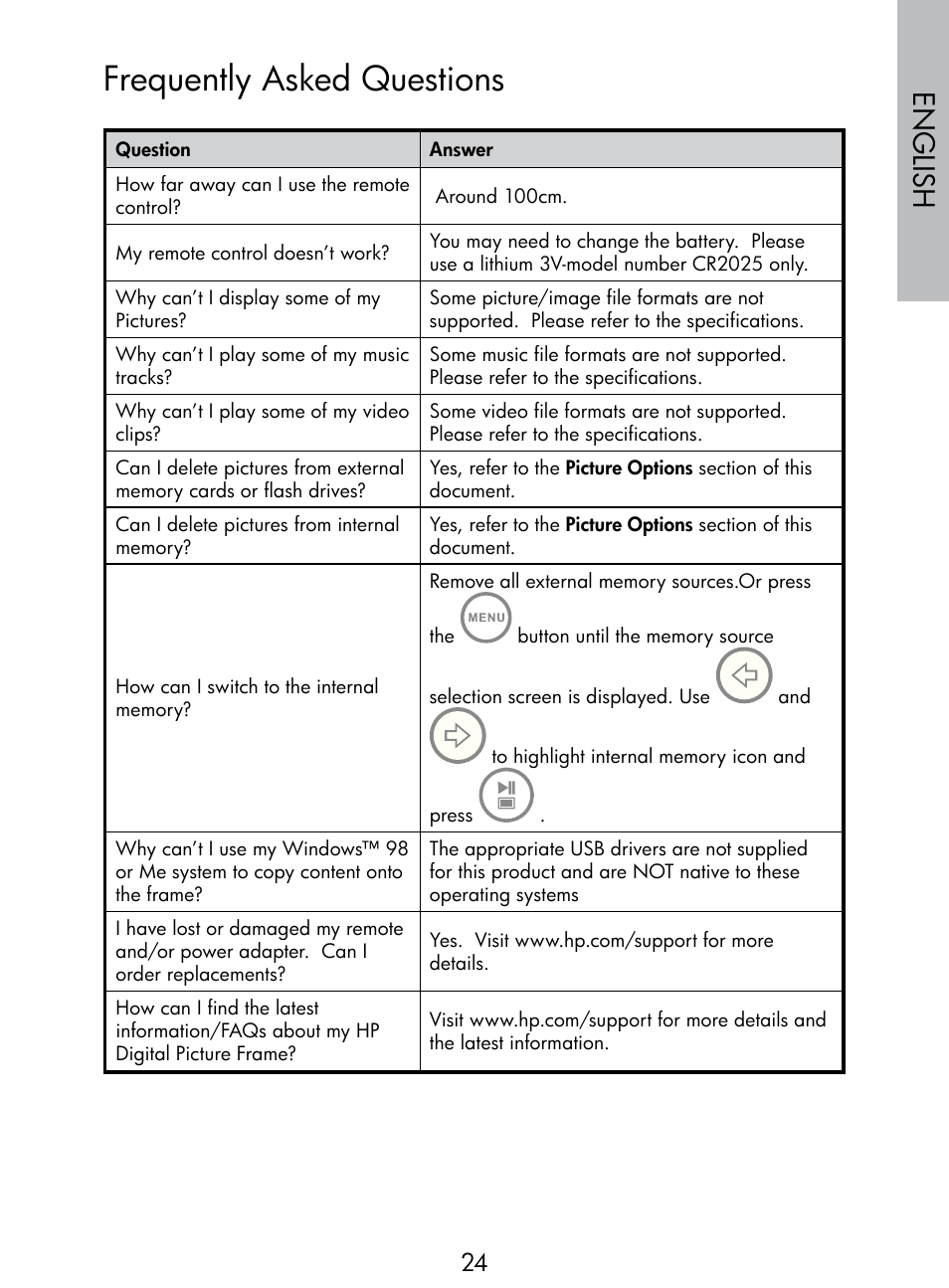 Frequently asked questions, English | HP DF770 User Manual | Page 25 / 356