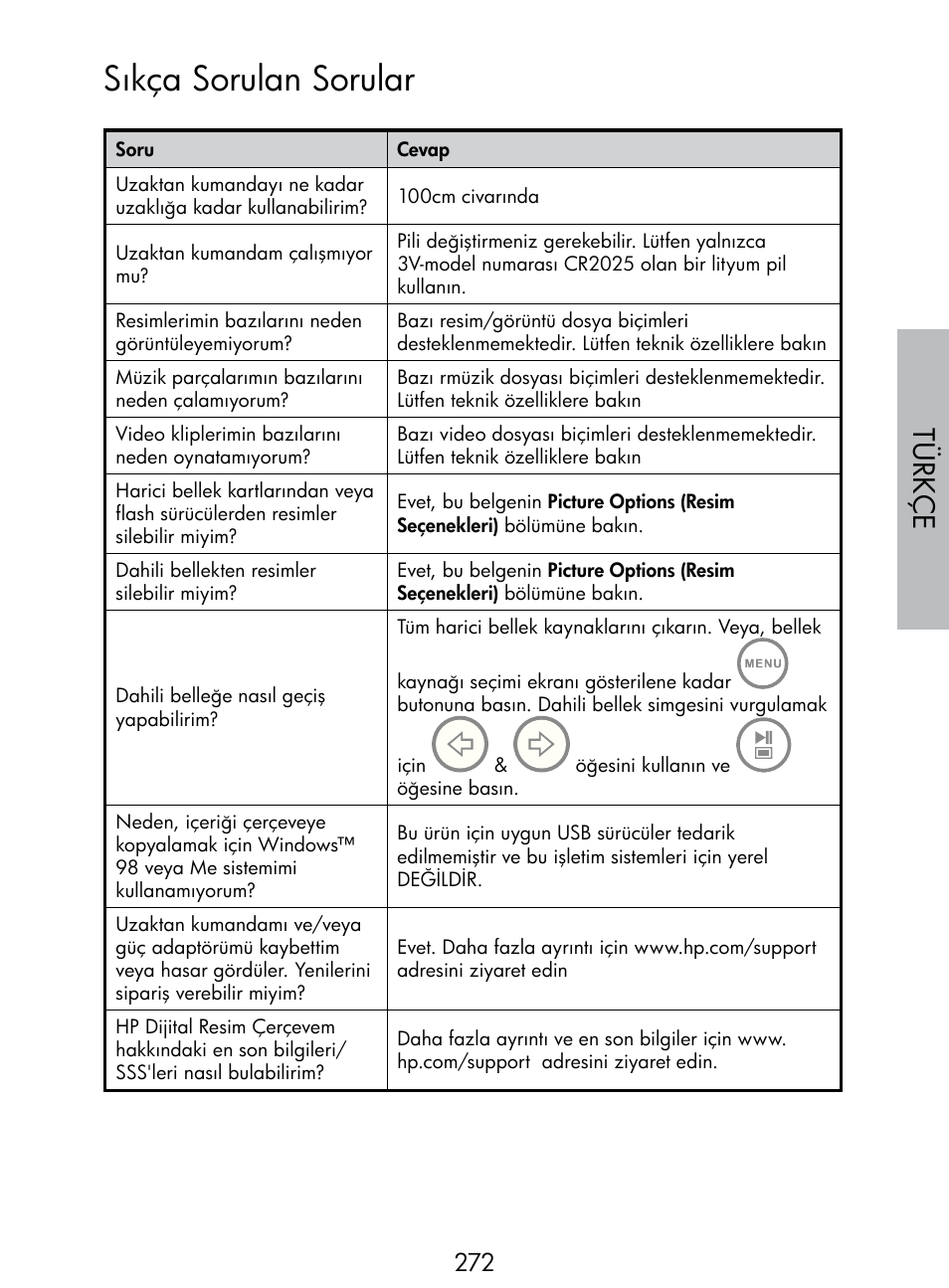 Sıkça sorulan sorular, Türkç e | HP DF770 User Manual | Page 273 / 356