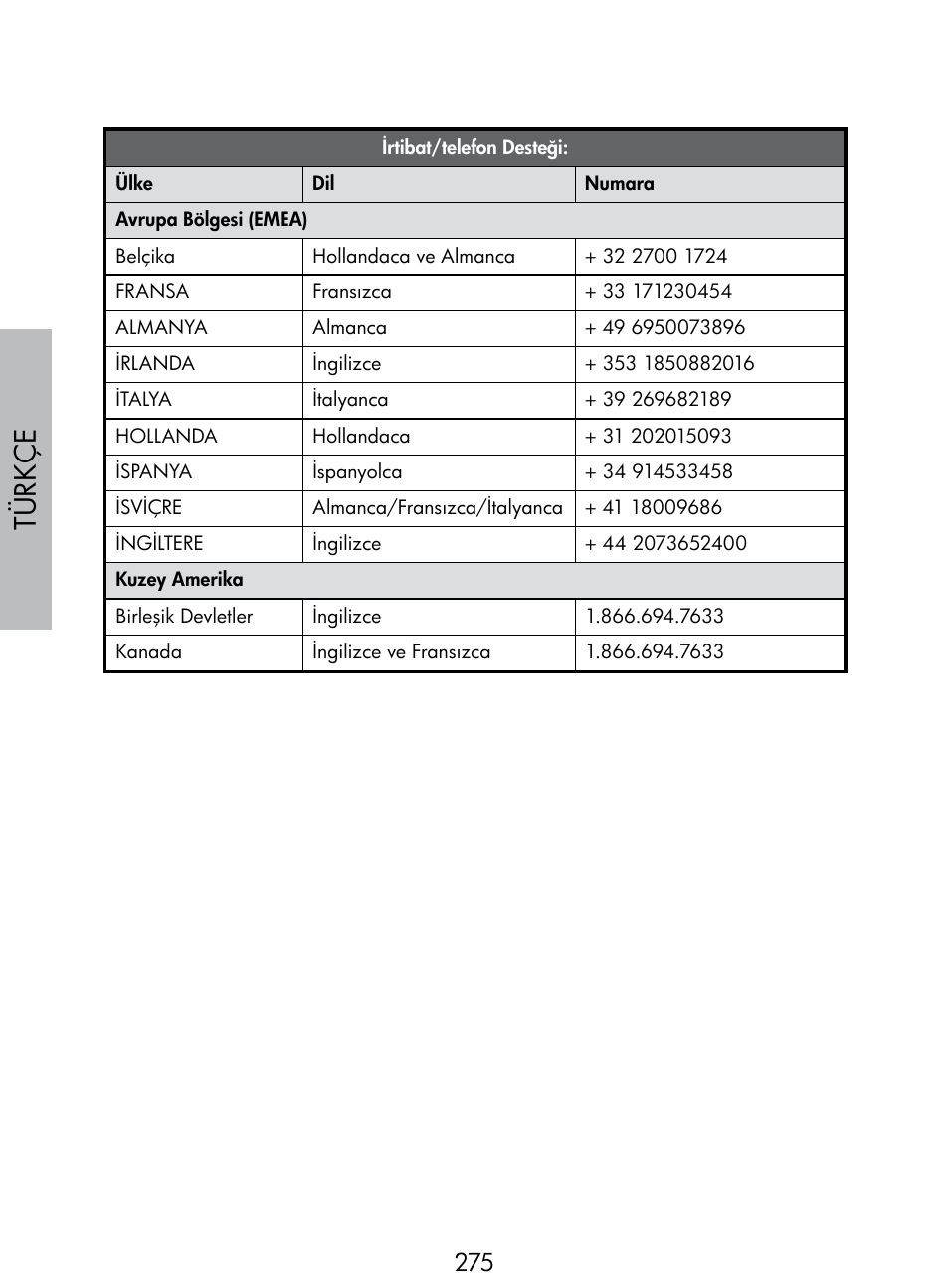 Türkç e | HP DF770 User Manual | Page 276 / 356