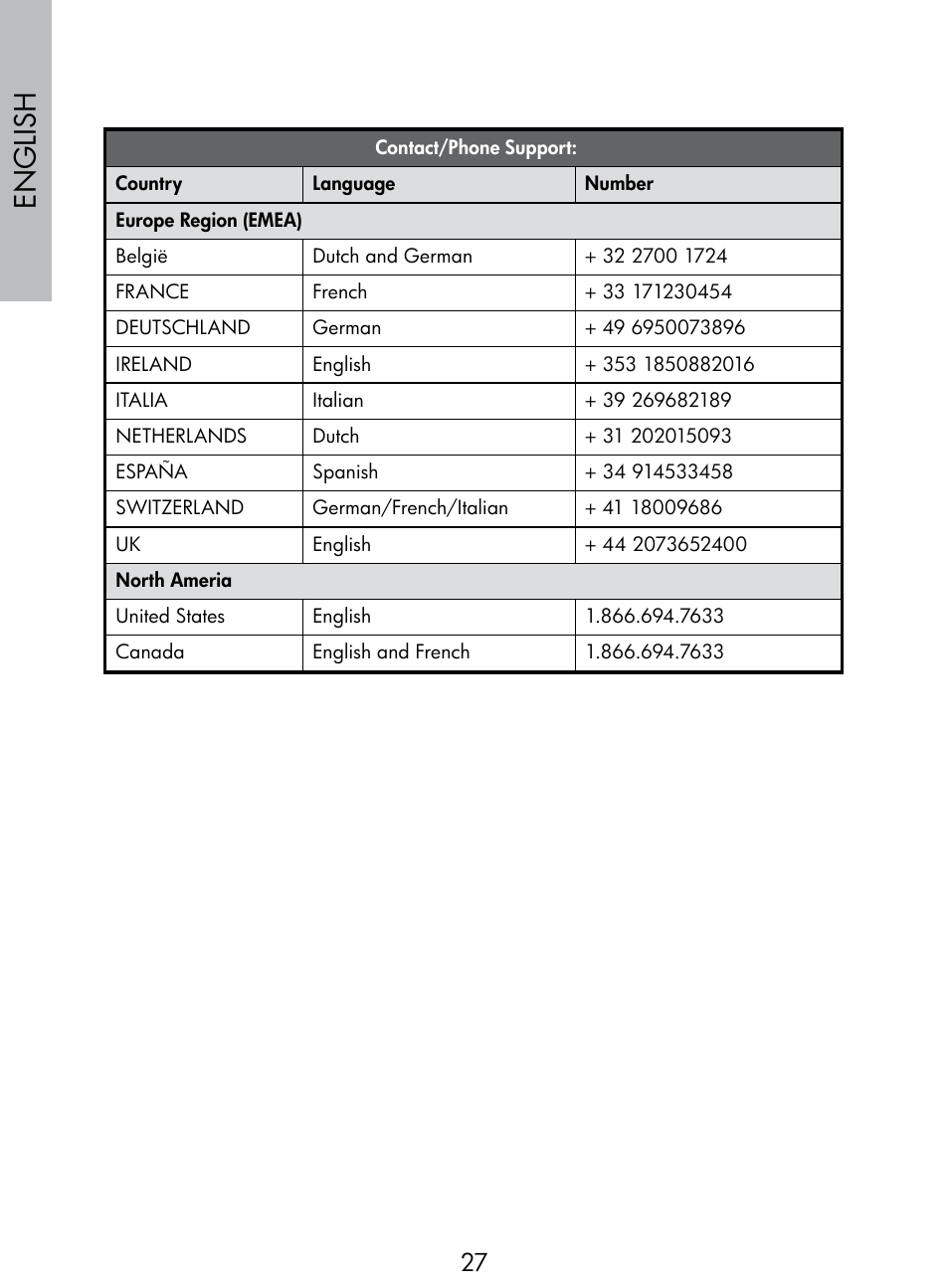 English | HP DF770 User Manual | Page 28 / 356