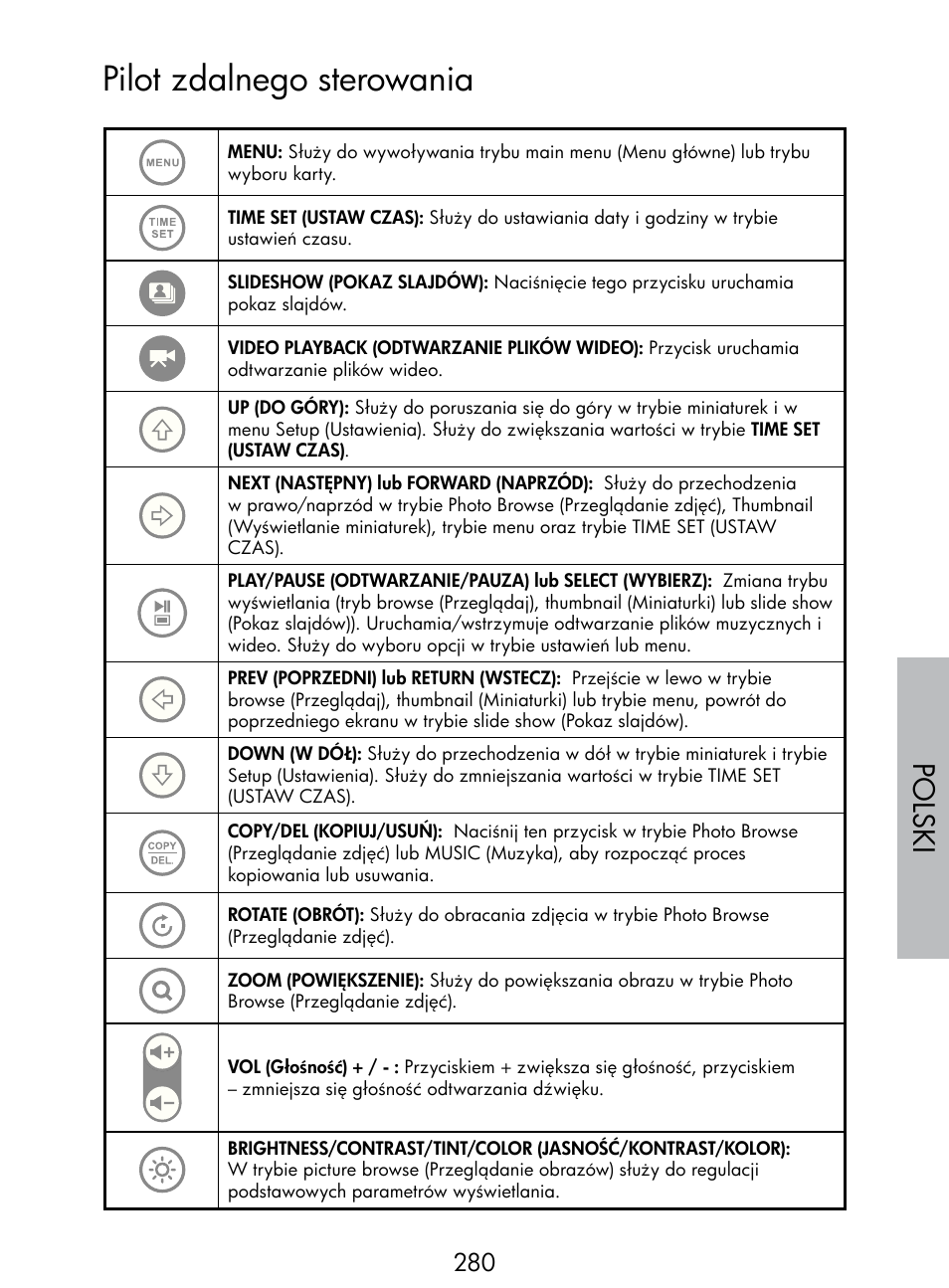 Pilot zdalnego sterowania, Polski | HP DF770 User Manual | Page 281 / 356