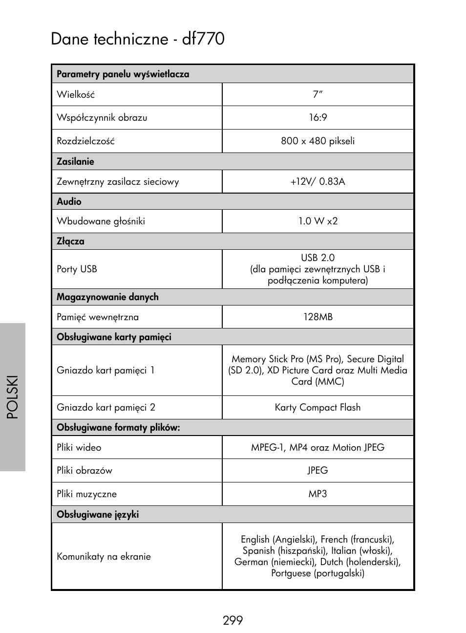 Dane techniczne - df770, Polski | HP DF770 User Manual | Page 300 / 356