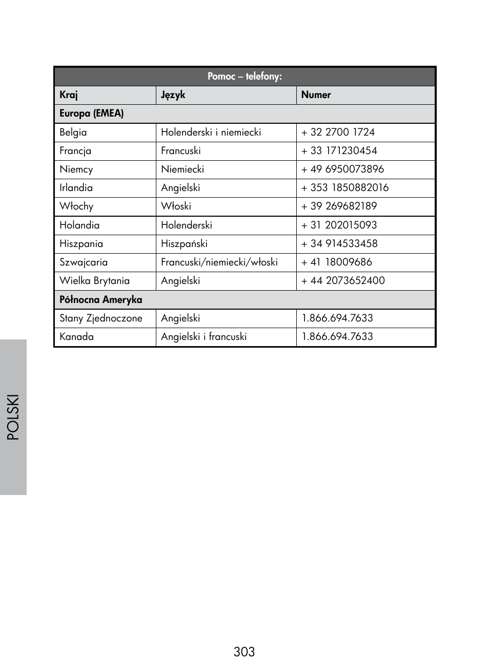 Polski | HP DF770 User Manual | Page 304 / 356