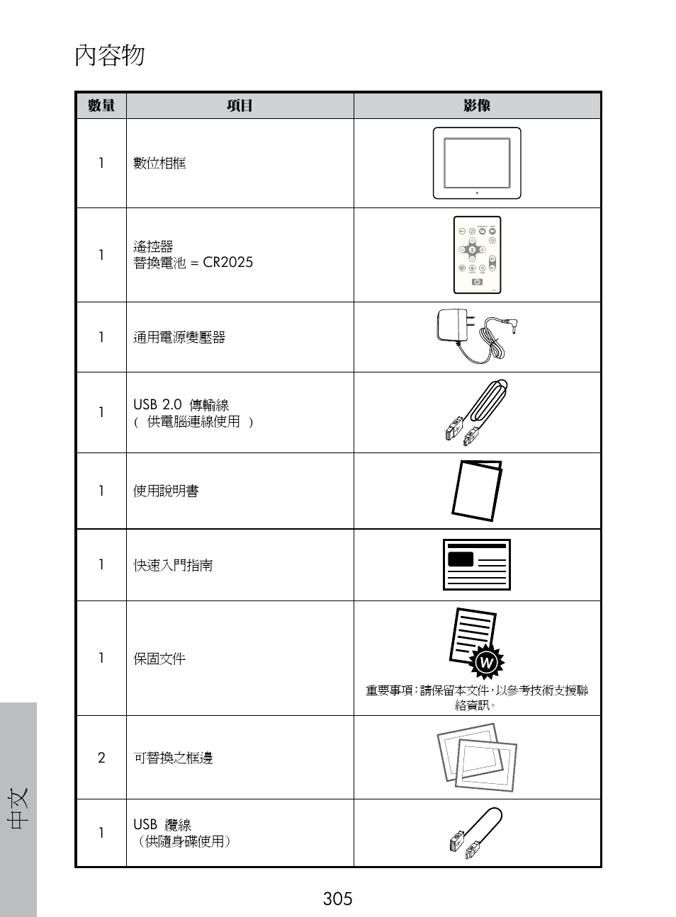 HP DF770 User Manual | Page 306 / 356