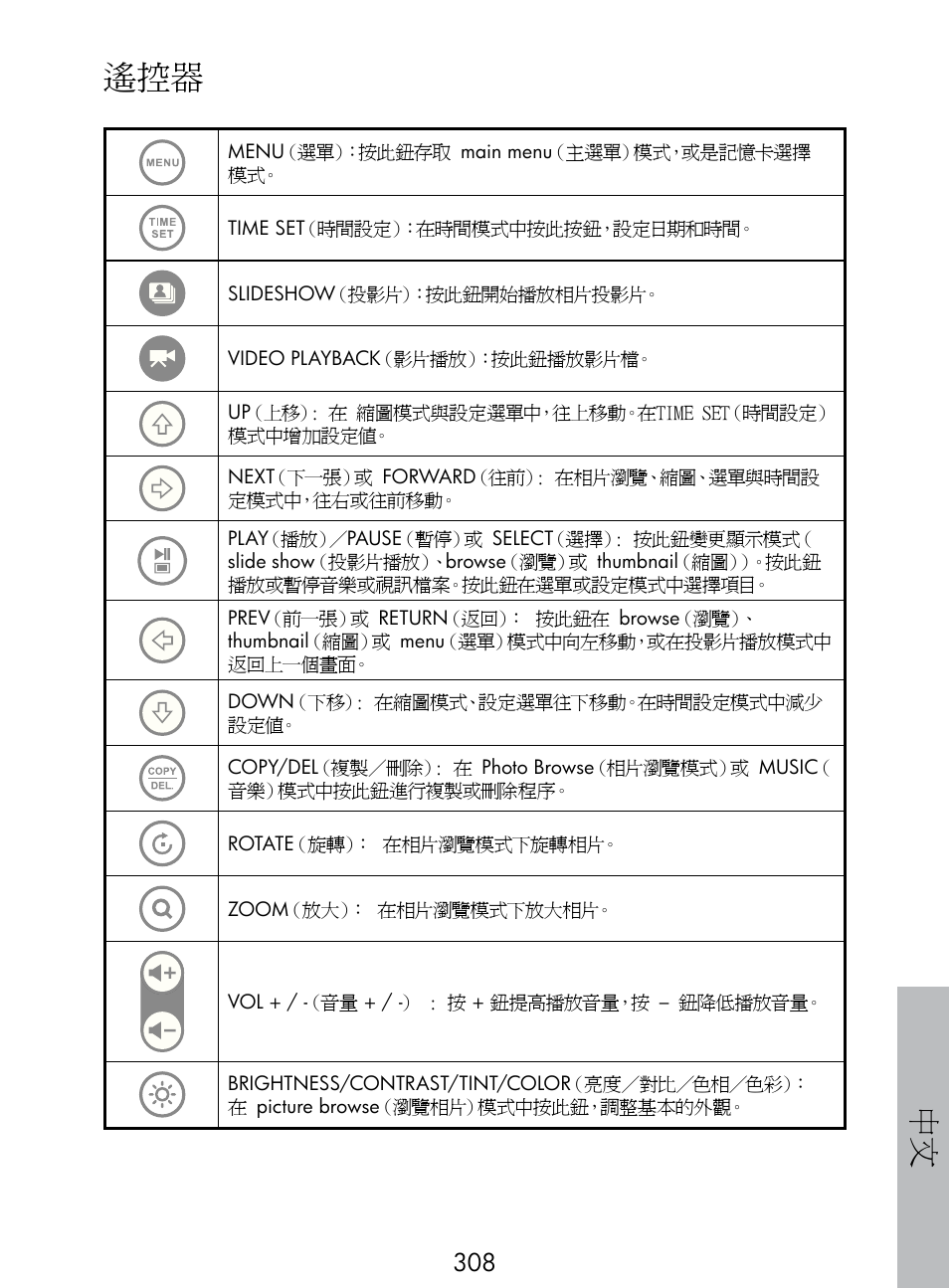 HP DF770 User Manual | Page 309 / 356