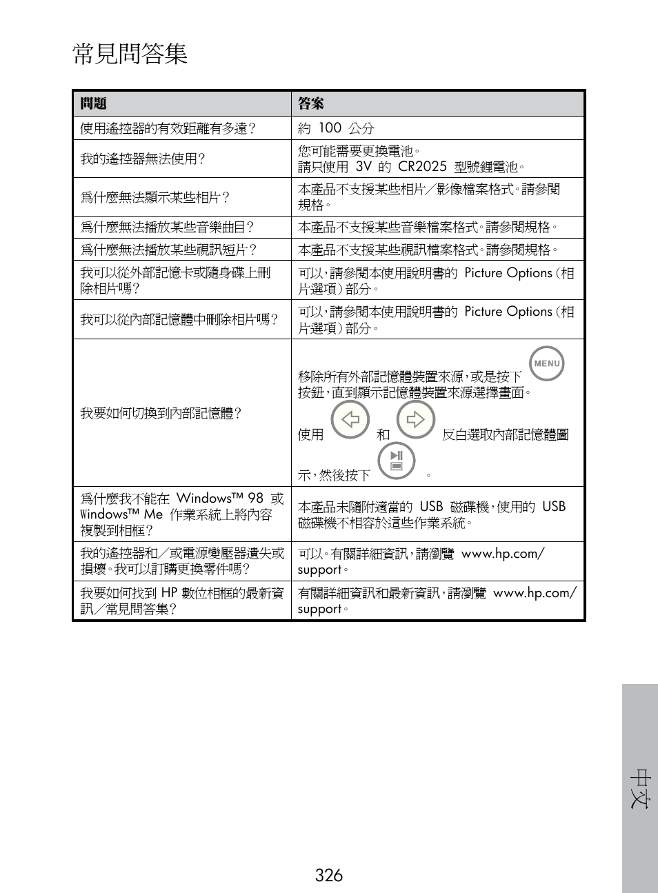 常見問答集 | HP DF770 User Manual | Page 327 / 356