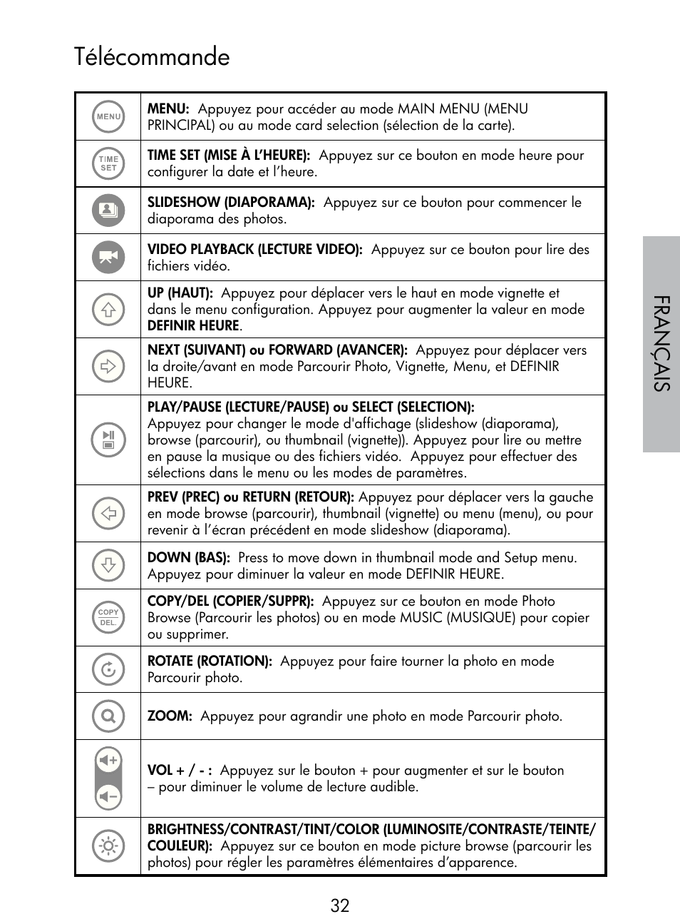 Télécommande, Français | HP DF770 User Manual | Page 33 / 356