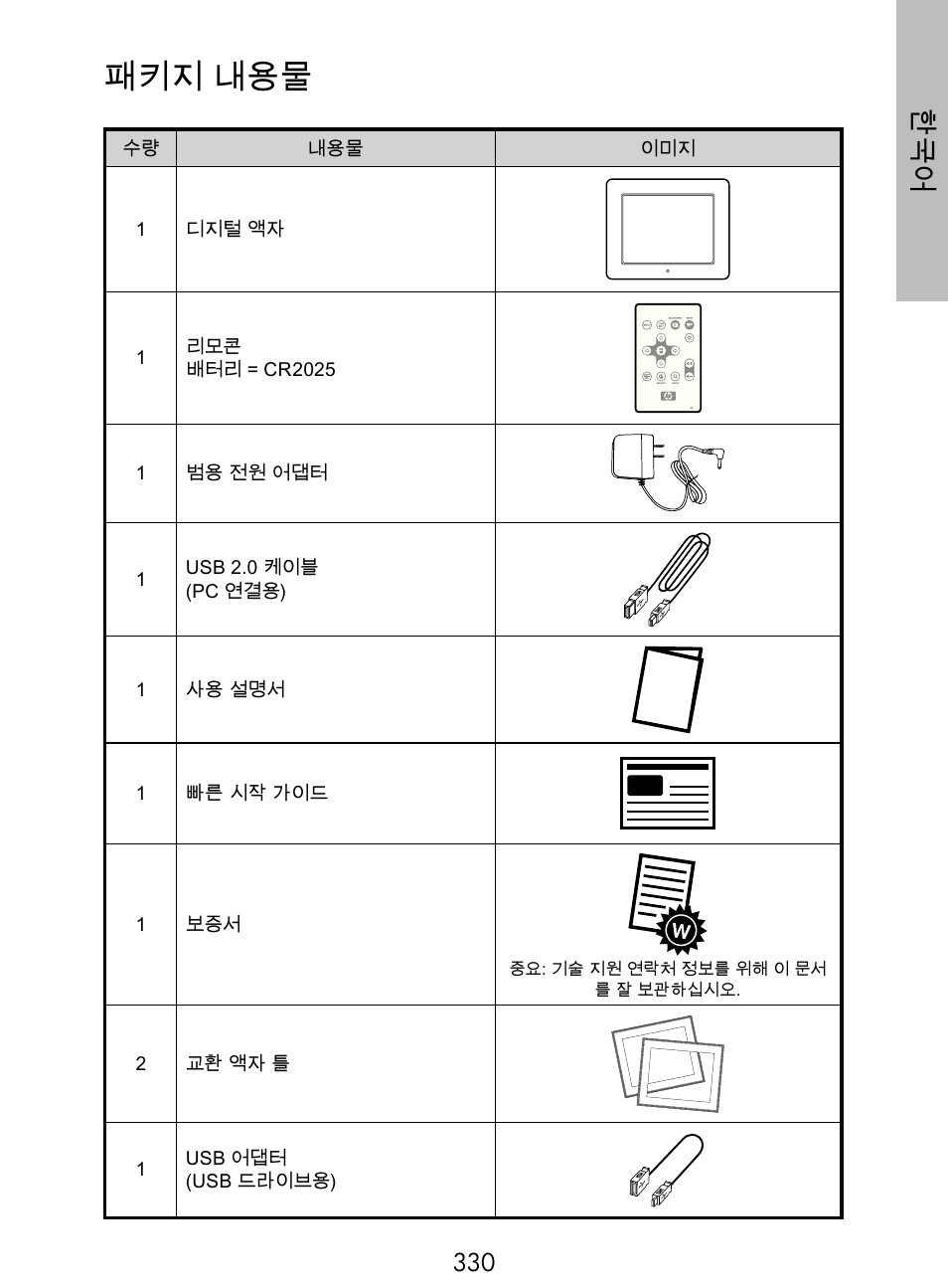 패키지 내용물 | HP DF770 User Manual | Page 331 / 356