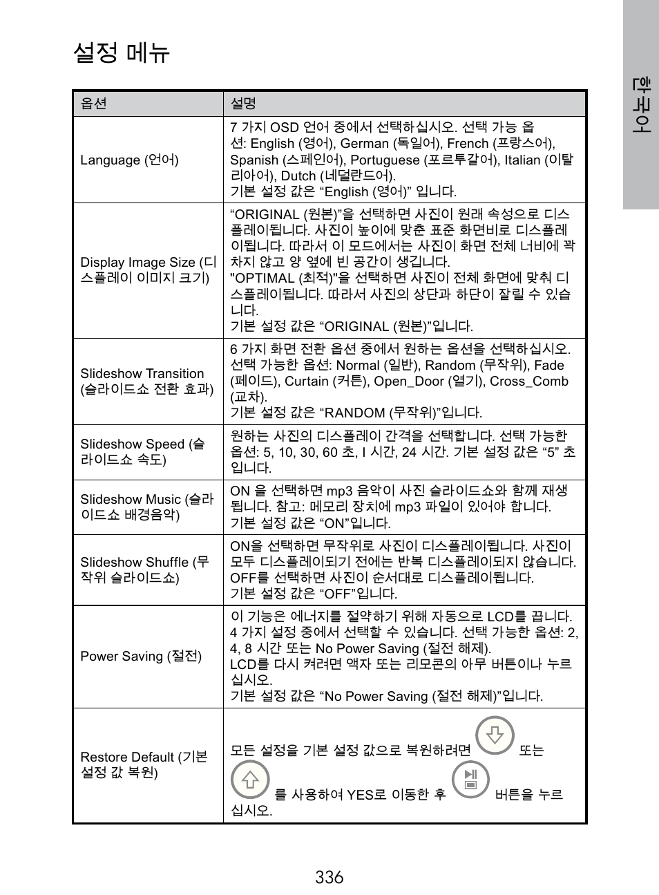 설정 메뉴 | HP DF770 User Manual | Page 337 / 356