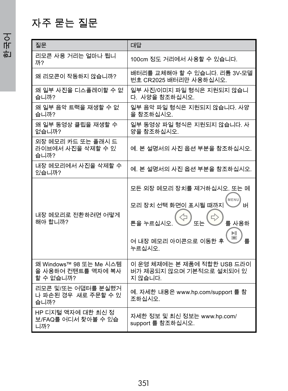 자주 묻는 질문 | HP DF770 User Manual | Page 352 / 356