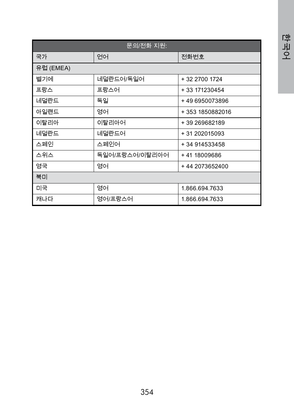 HP DF770 User Manual | Page 355 / 356