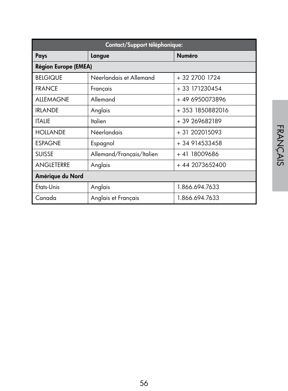 Français | HP DF770 User Manual | Page 57 / 356