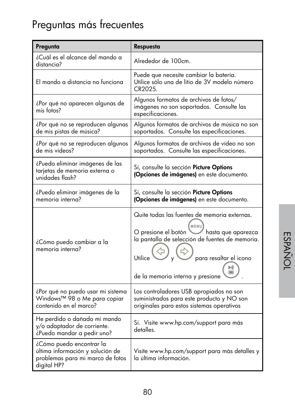 Preguntas más frecuentes, Esp añol | HP DF770 User Manual | Page 81 / 356