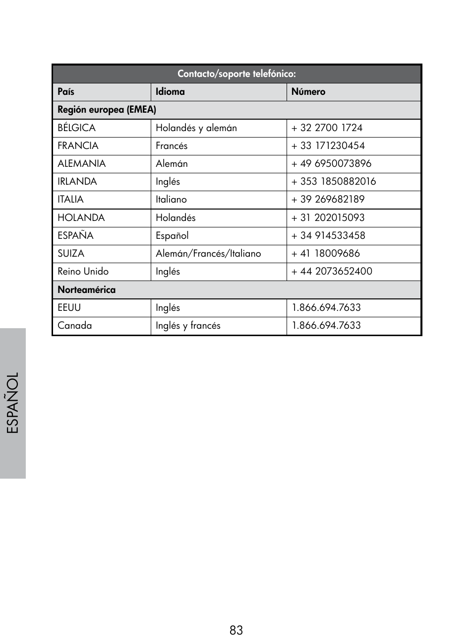 Esp añol | HP DF770 User Manual | Page 84 / 356