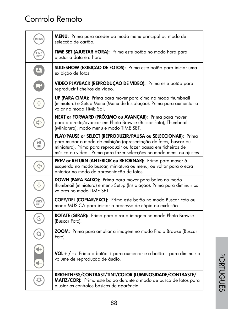 Controlo remoto, Por tuguês | HP DF770 User Manual | Page 89 / 356