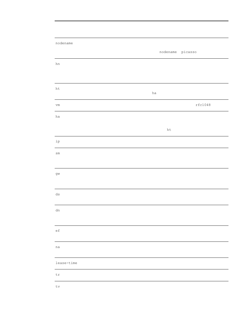 HP 3300mfp User Manual | Page 118 / 259