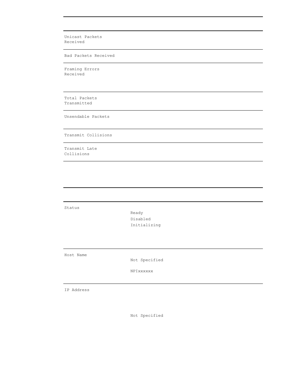 Tcp/ip protocol information | HP 3300mfp User Manual | Page 202 / 259