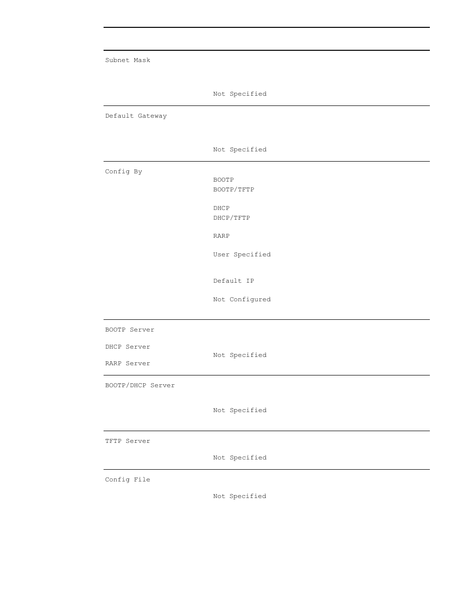 HP 3300mfp User Manual | Page 203 / 259