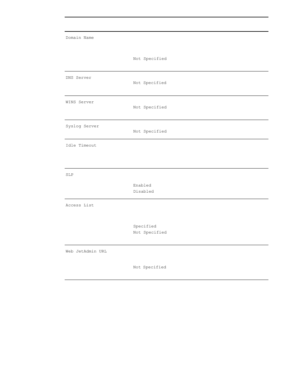 HP 3300mfp User Manual | Page 204 / 259