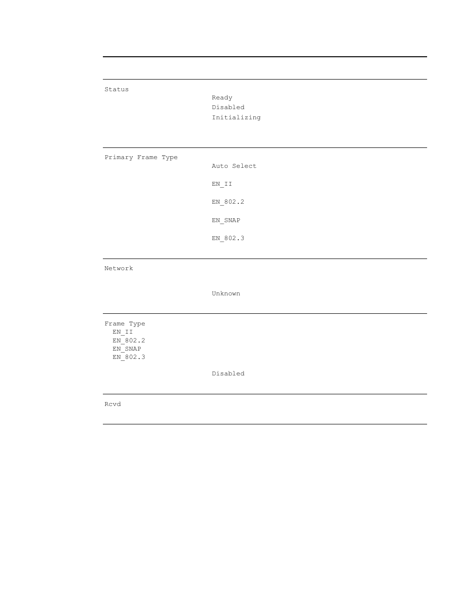 Ipx/spx protocol information | HP 3300mfp User Manual | Page 205 / 259