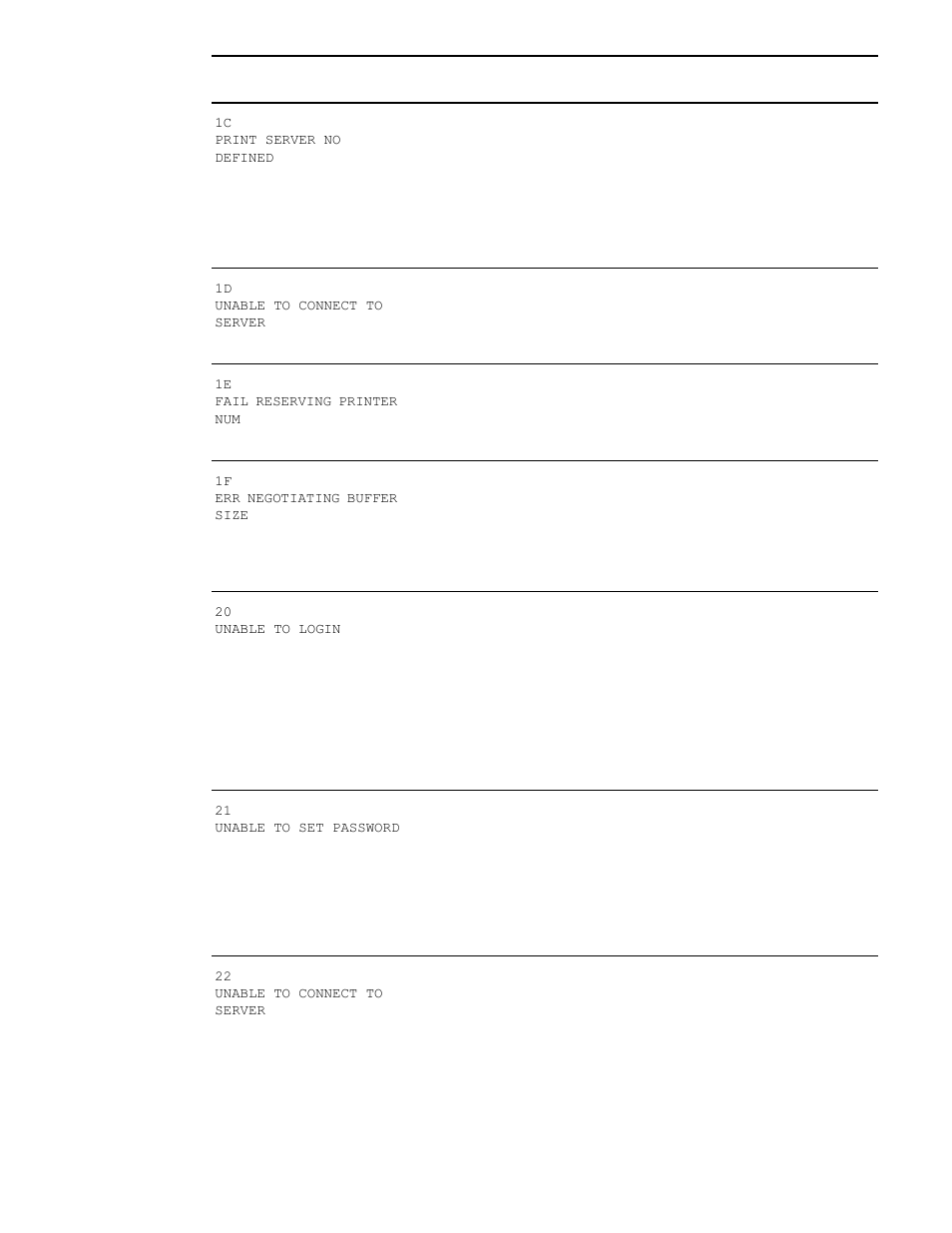 HP 3300mfp User Manual | Page 210 / 259