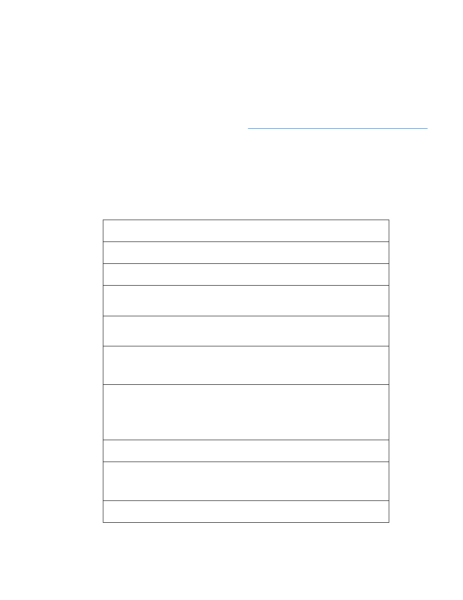 Extended warranty, Service information form, Extended warranty service information form | HP 3300mfp User Manual | Page 250 / 259