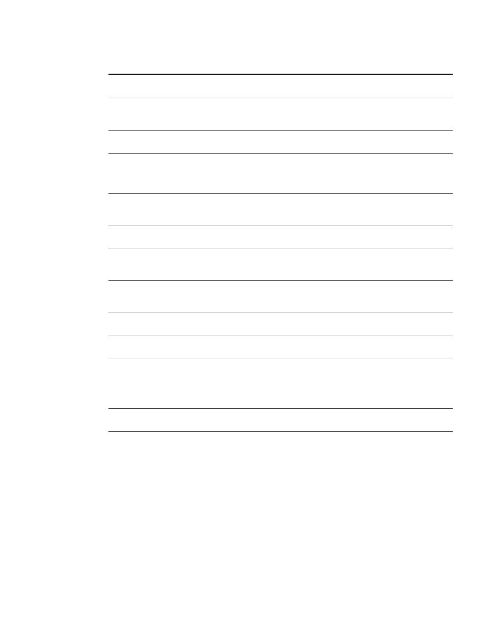 Color | HP 3300mfp User Manual | Page 80 / 259
