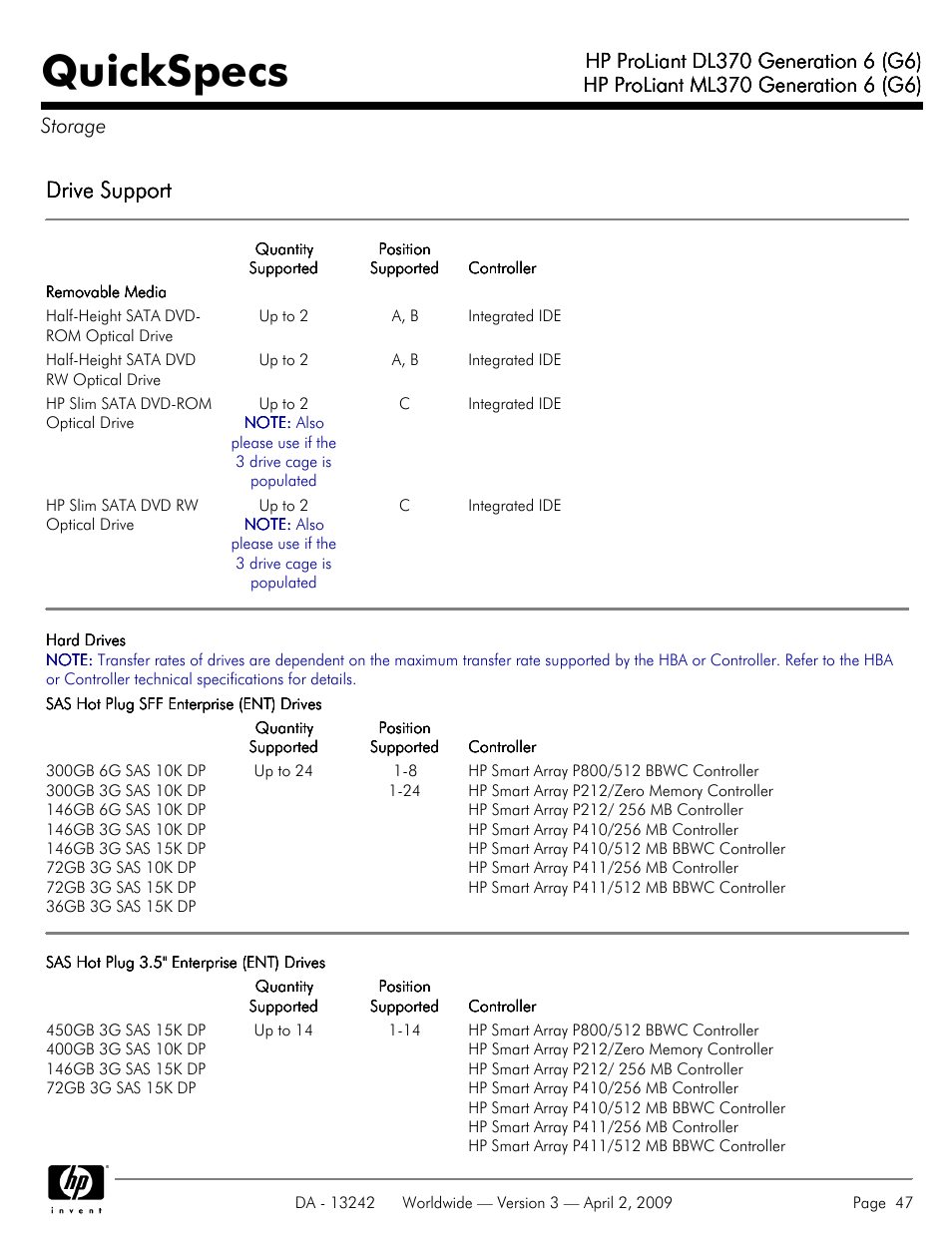 Quickspecs, Drive support | HP ProLiant DL370 User Manual | Page 47 / 56