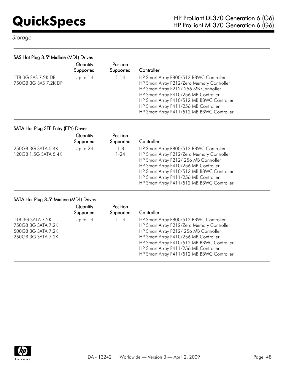 Quickspecs | HP ProLiant DL370 User Manual | Page 48 / 56