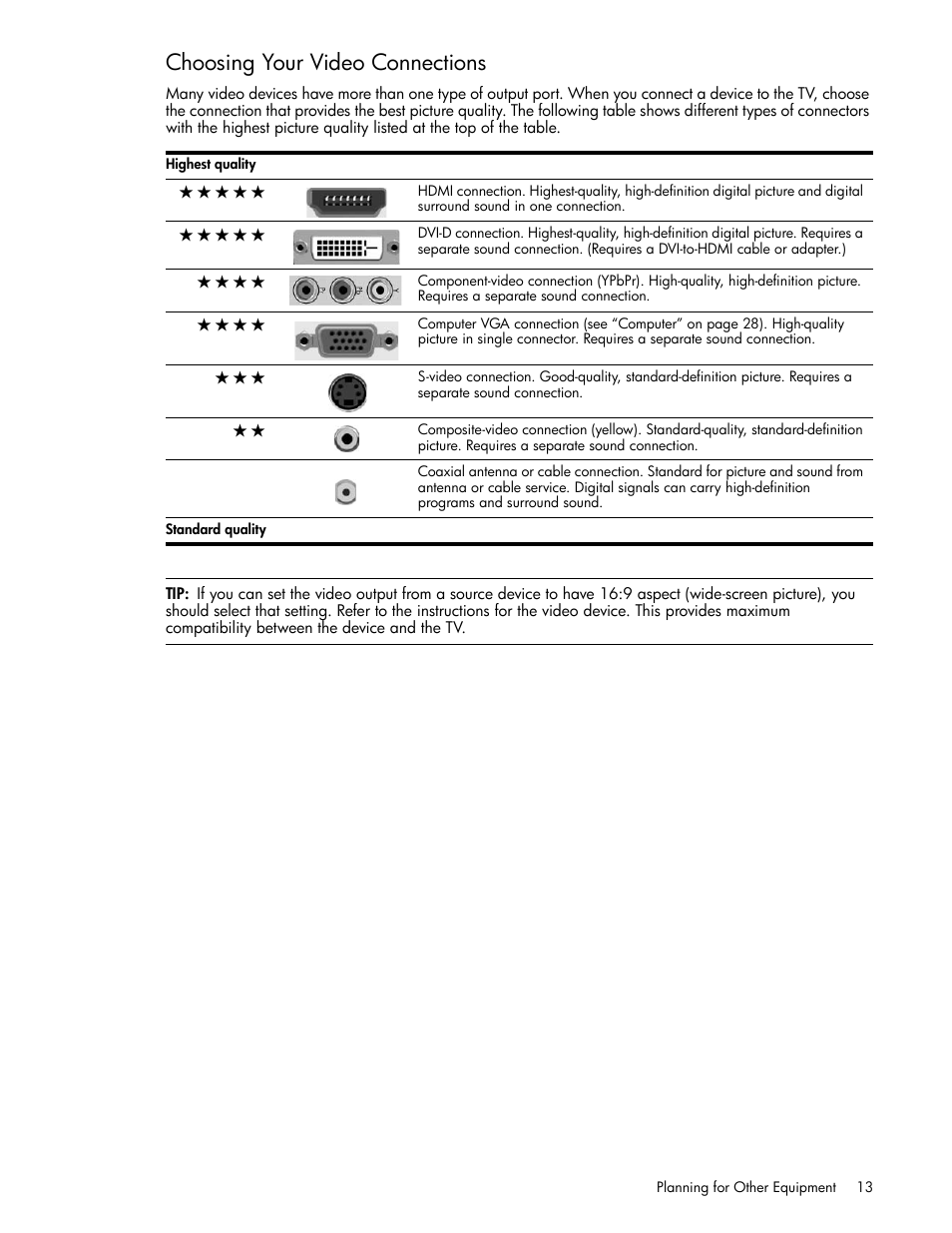 Choosing your video connections | HP md5020n User Manual | Page 13 / 80