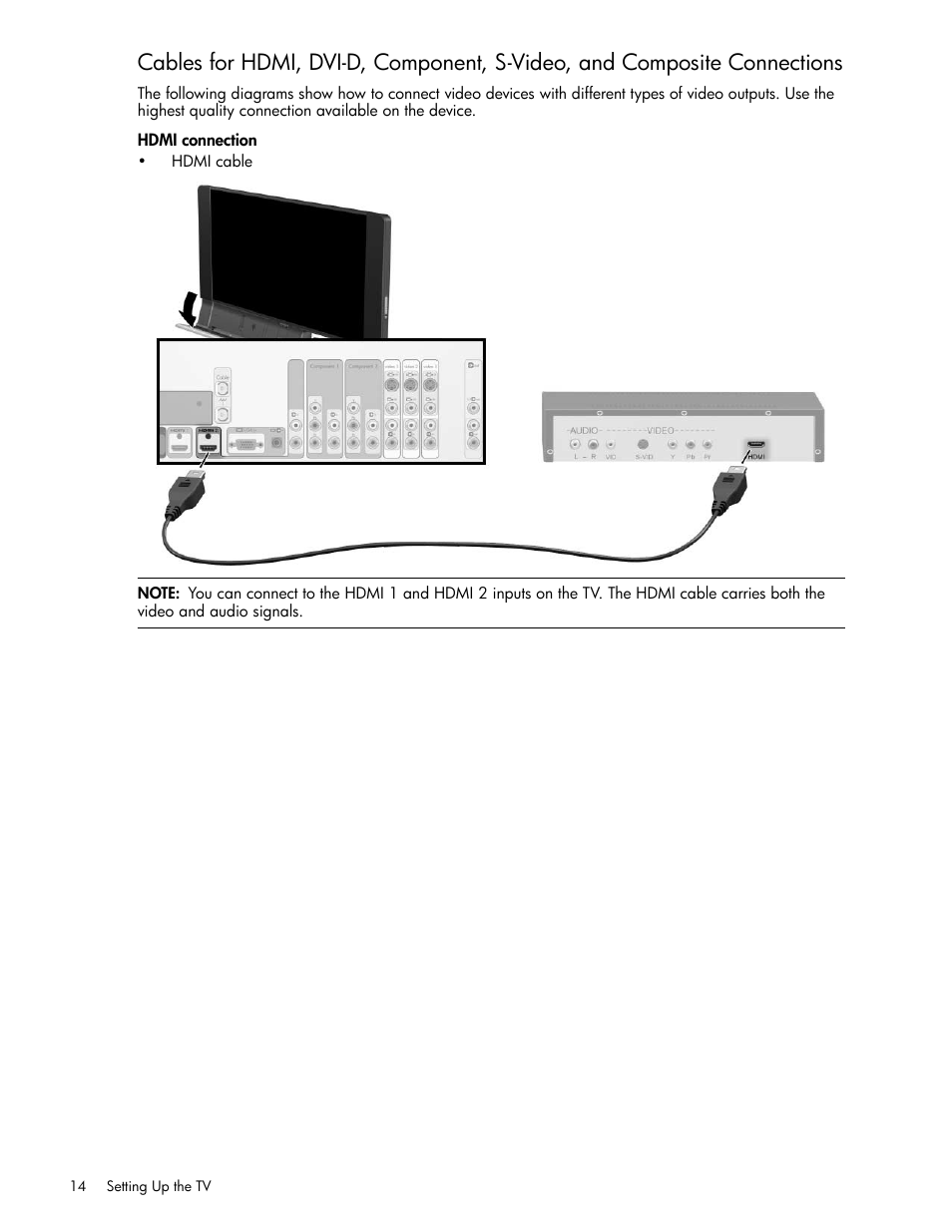 Hdmi connection | HP md5020n User Manual | Page 14 / 80