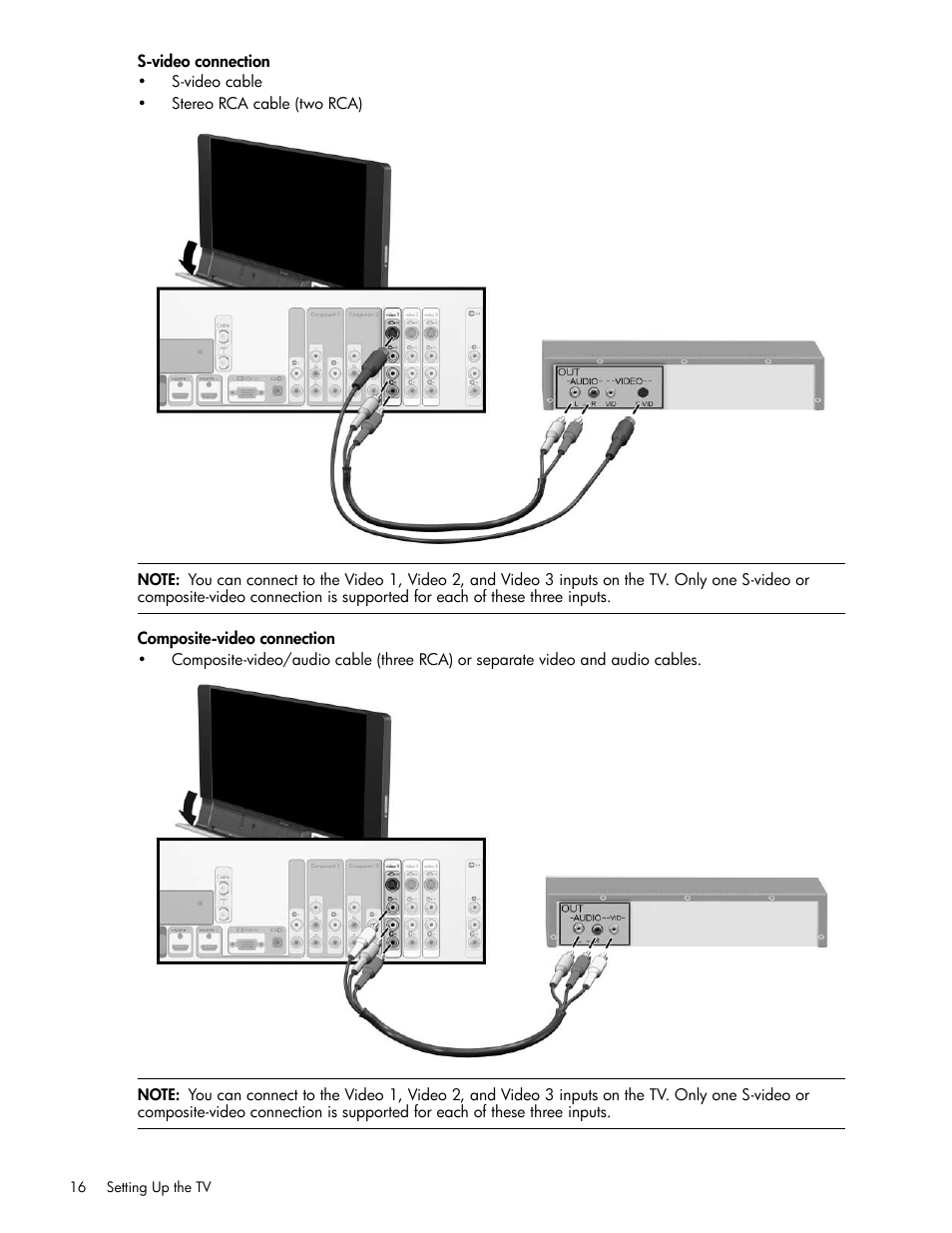 S-video connection, Composite-video connection | HP md5020n User Manual | Page 16 / 80
