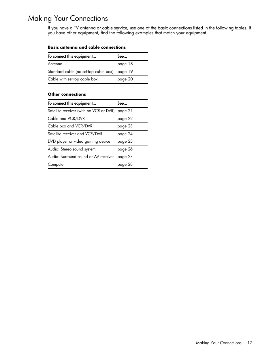 Making your connections | HP md5020n User Manual | Page 17 / 80