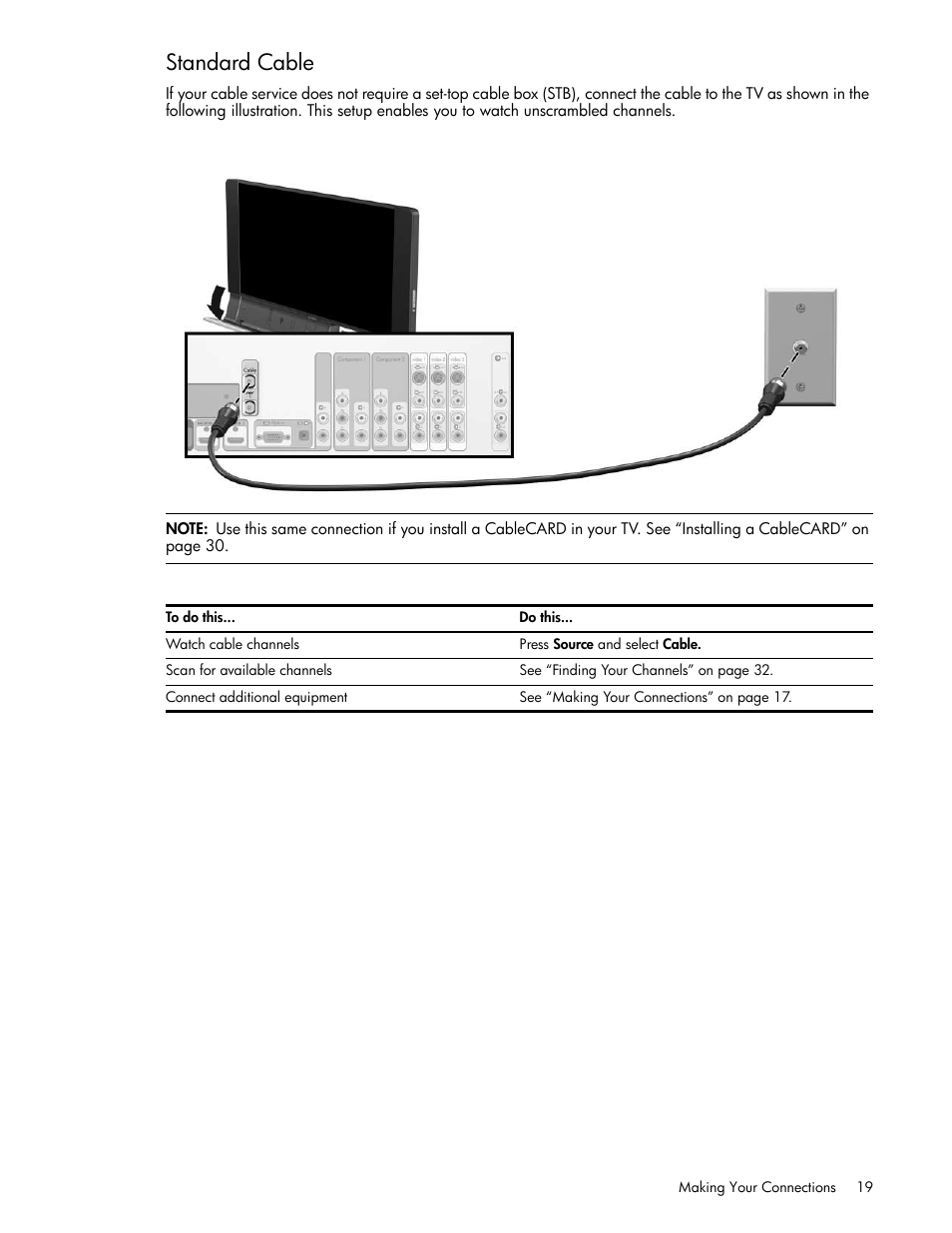 Standard cable | HP md5020n User Manual | Page 19 / 80