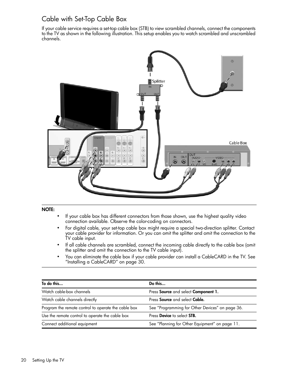 Cable with set-top cable box | HP md5020n User Manual | Page 20 / 80