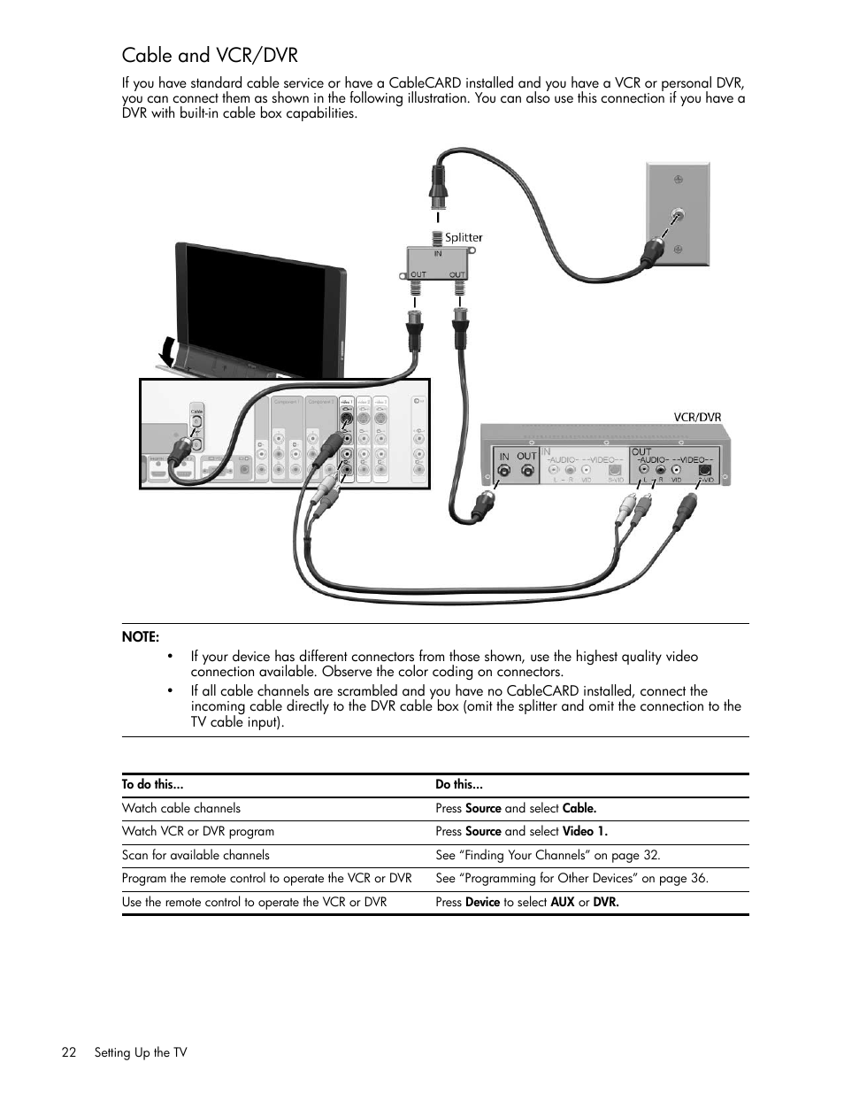 Cable and vcr/dvr | HP md5020n User Manual | Page 22 / 80