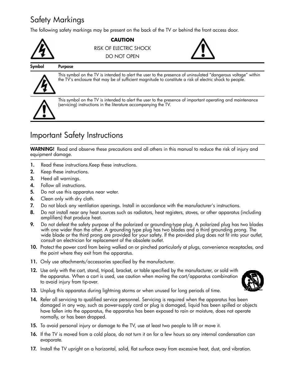 Safety markings, Important safety instructions | HP md5020n User Manual | Page 3 / 80