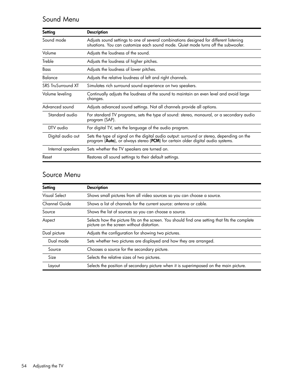 Sound menu, Source menu, Sound menu source menu | HP md5020n User Manual | Page 54 / 80