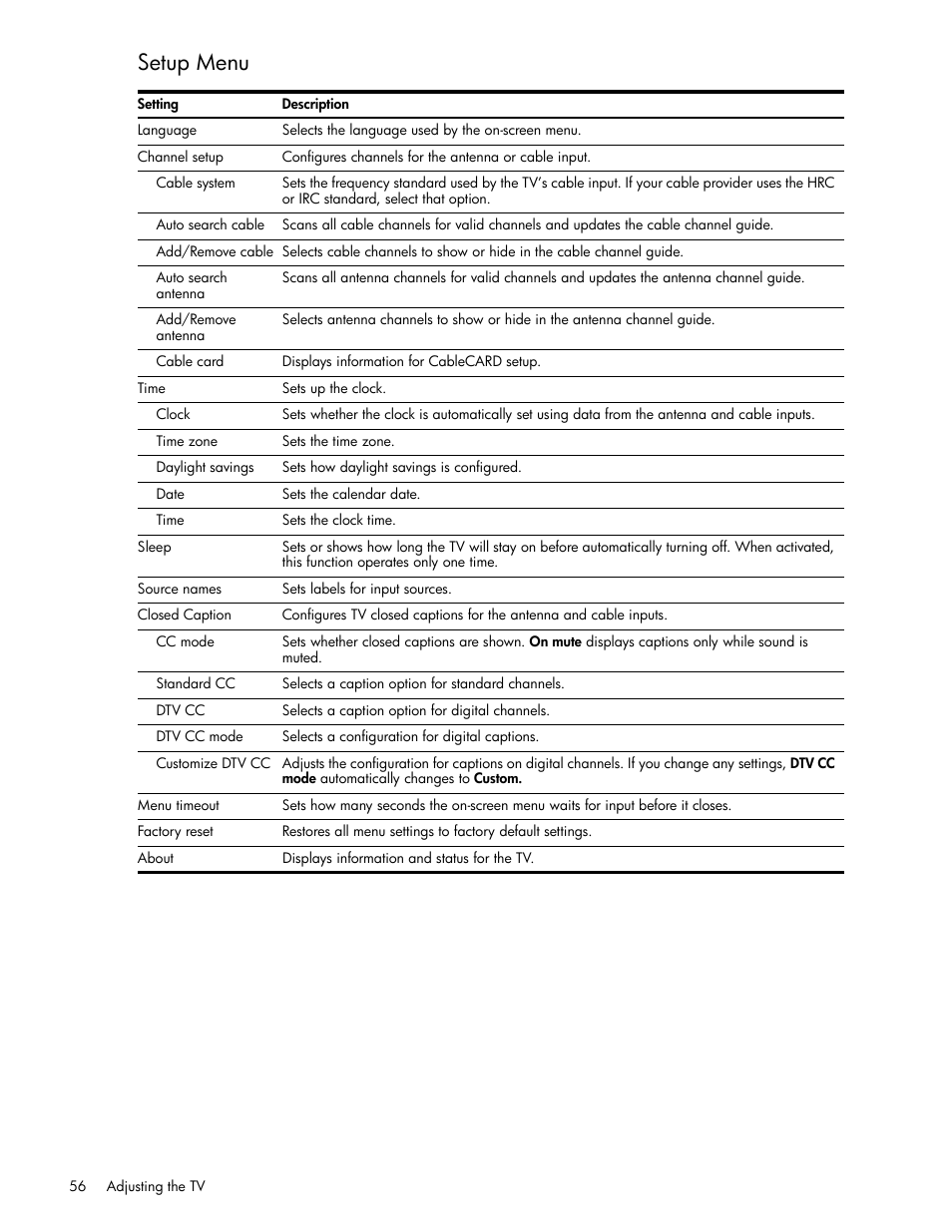 Setup menu | HP md5020n User Manual | Page 56 / 80