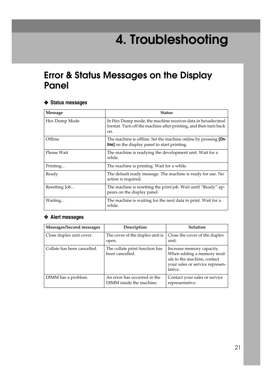  troubleshooting, Error & status messages on the display panel, Troubleshooting | HP 2045 User Manual | Page 27 / 76